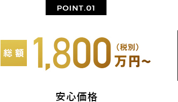 POINT.01 建物価格 1.900万円～(税別) 安心価格