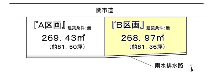 馬場出分譲地 区画図 写真