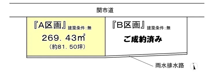 馬場出分譲地 区画図 写真
